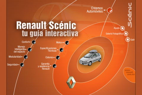 Interactivo Renault