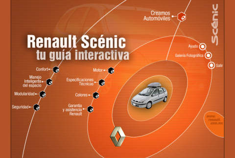 Interactivo Renault