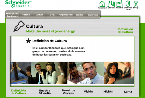 Interactivo Schneider