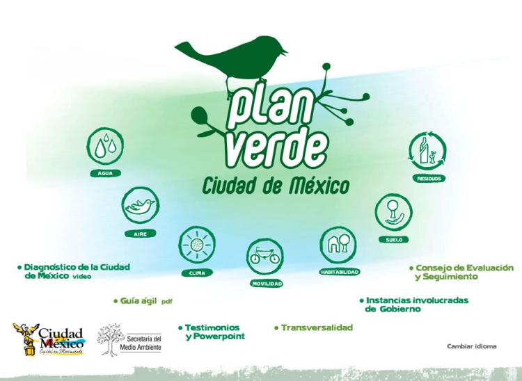 Interactivo Plan Verde