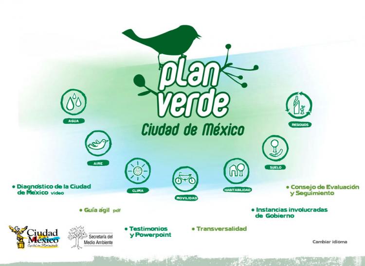 Interactivo Plan Verde